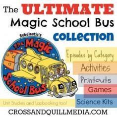 Mastering Spells and Potions at Magic School Blue